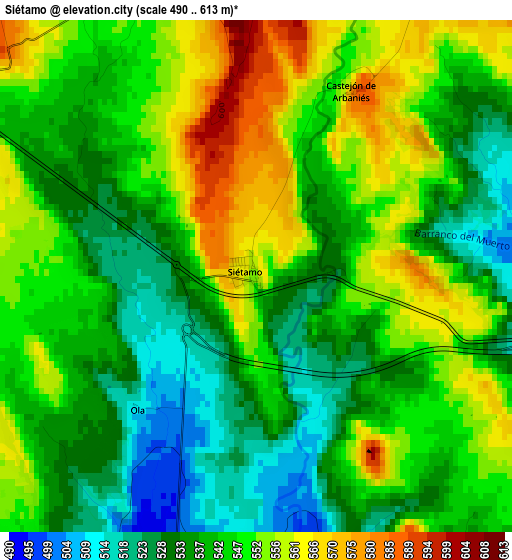 Siétamo elevation map