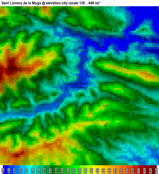 Sant Llorenç de la Muga elevation map