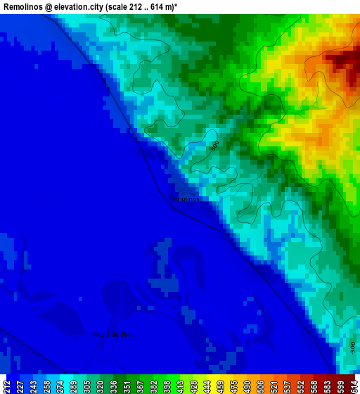 Remolinos elevation map