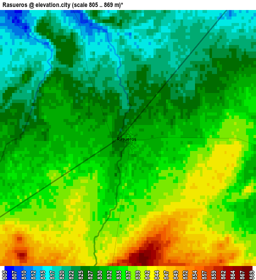 Rasueros elevation map