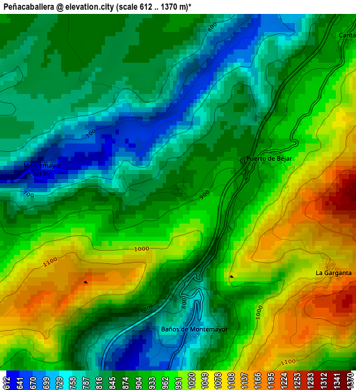 Peñacaballera elevation map