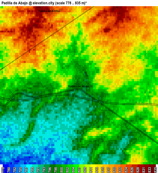 Padilla de Abajo elevation map