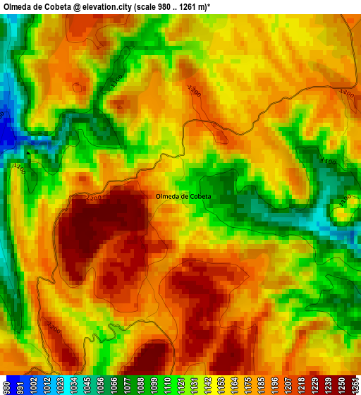 Olmeda de Cobeta elevation map