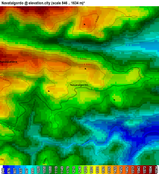 Navatalgordo elevation map