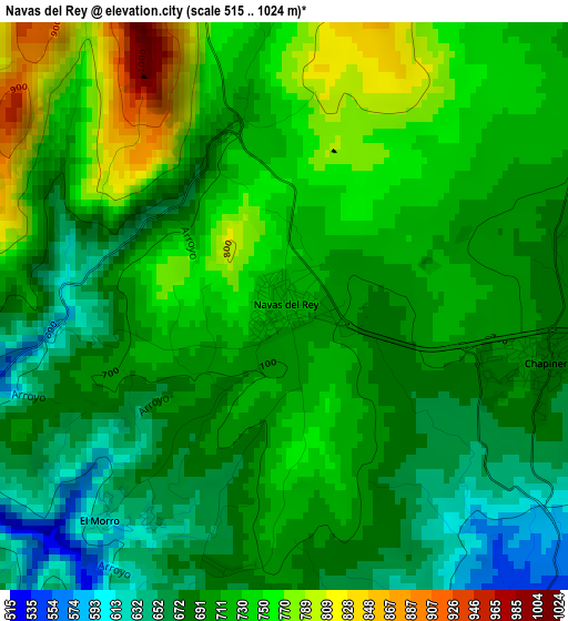 Navas del Rey elevation map