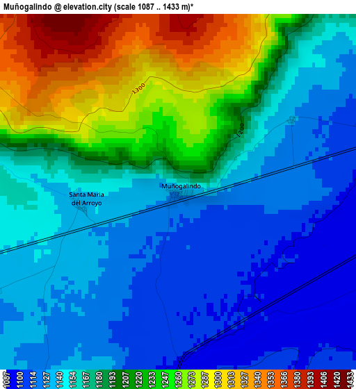 Muñogalindo elevation map