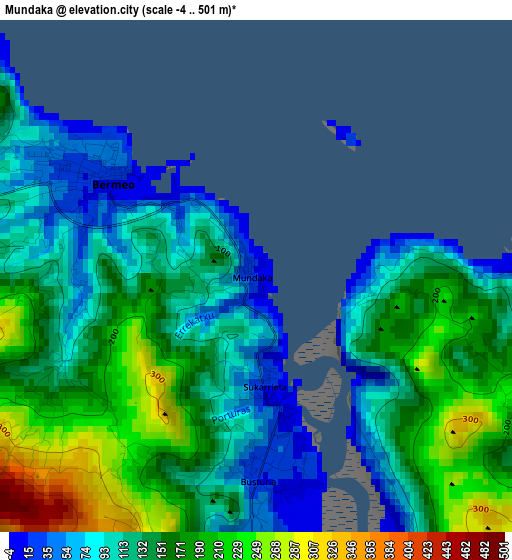 Mundaka elevation map