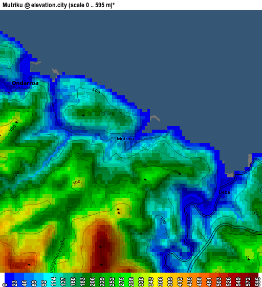 Mutriku elevation map