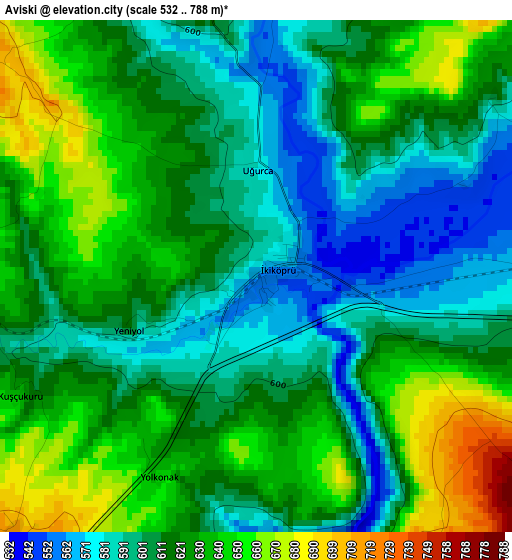 Aviski elevation map