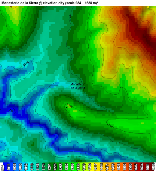 Monasterio de la Sierra elevation map