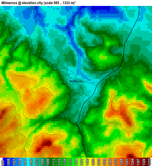 Milmarcos elevation map