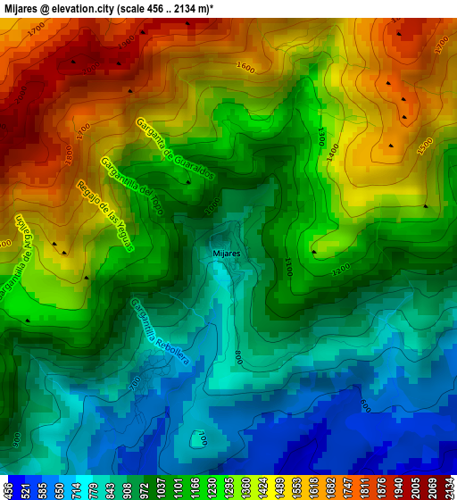 Mijares elevation map