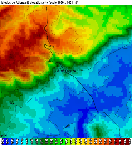 Miedes de Atienza elevation map