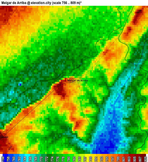 Melgar de Arriba elevation map