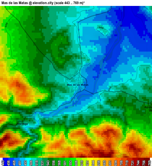 Mas de las Matas elevation map