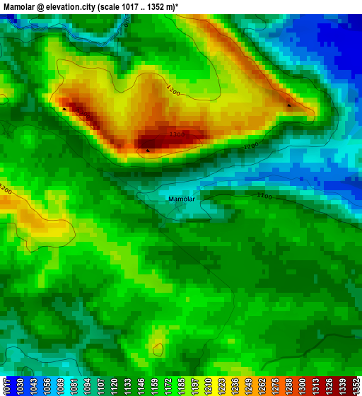 Mamolar elevation map