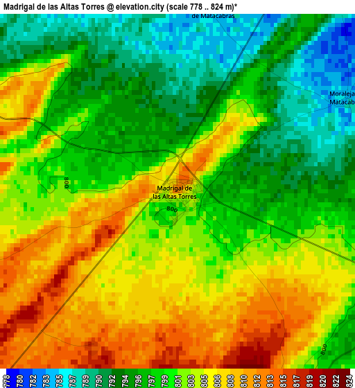 Madrigal de las Altas Torres elevation map