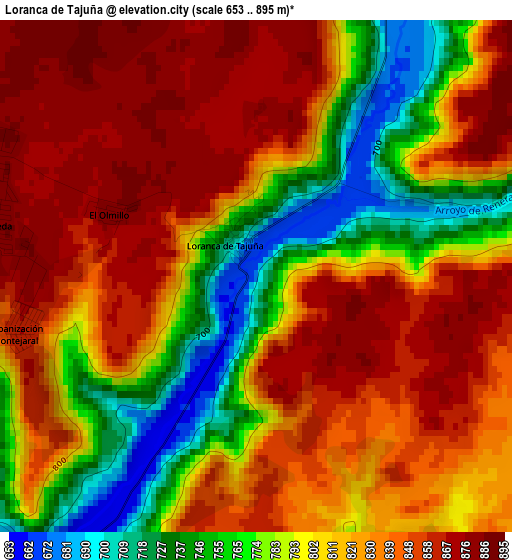 Loranca de Tajuña elevation map