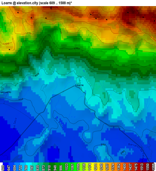 Loarre elevation map