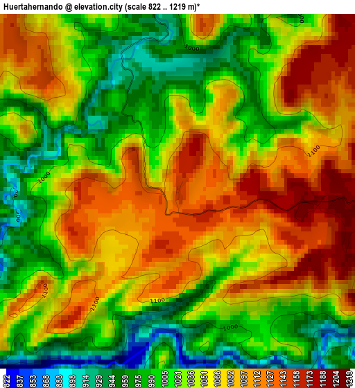 Huertahernando elevation map