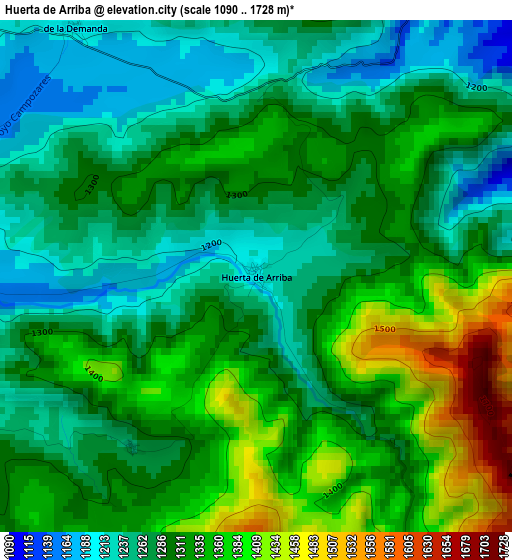 Huerta de Arriba elevation map