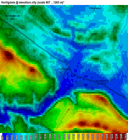 Hortigüela elevation map