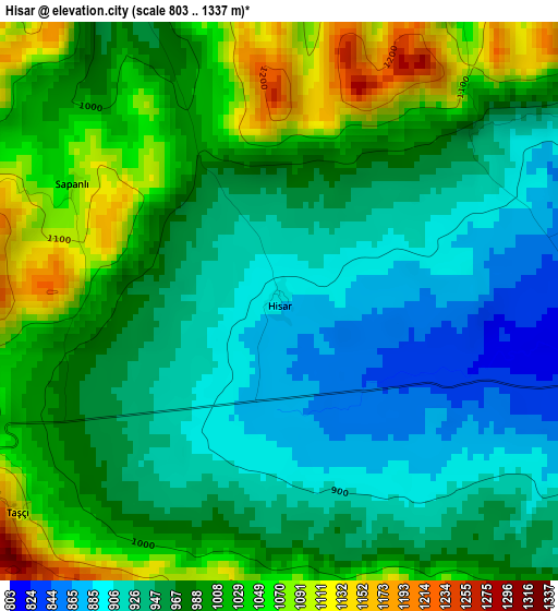 Hisar elevation map