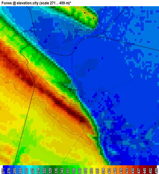 Funes elevation map