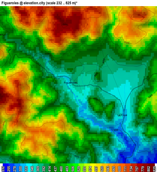 Figueroles elevation map