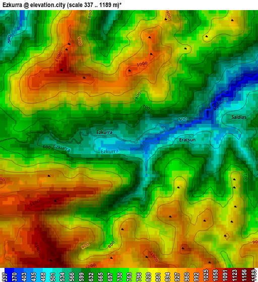 Ezkurra elevation map