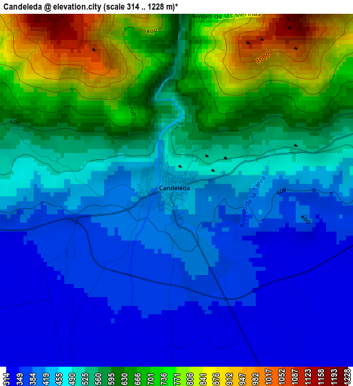 Candeleda elevation map