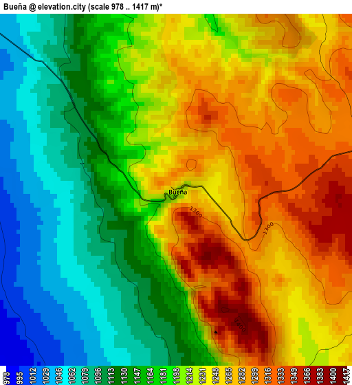 Bueña elevation map