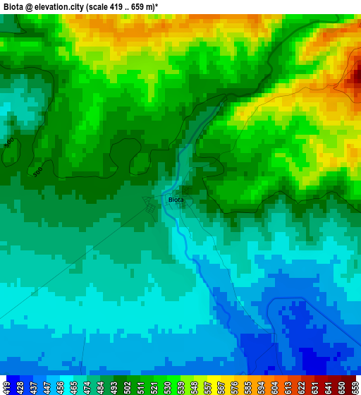 Biota elevation map