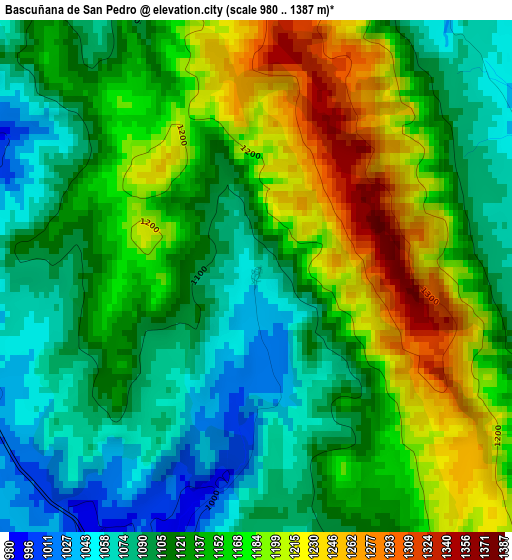 Bascuñana de San Pedro elevation map