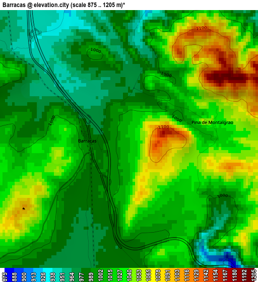 Barracas elevation map