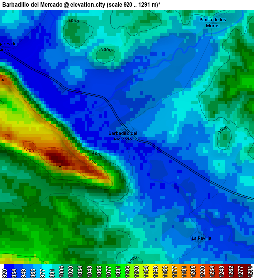 Barbadillo del Mercado elevation map