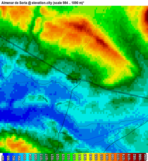 Almenar de Soria elevation map