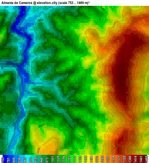 Almarza de Cameros elevation map