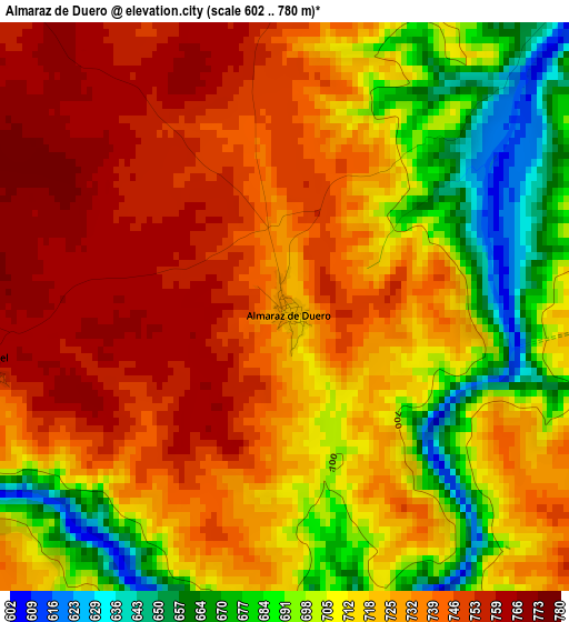 Almaraz de Duero elevation map