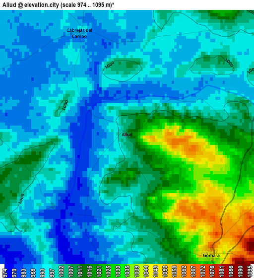 Aliud elevation map