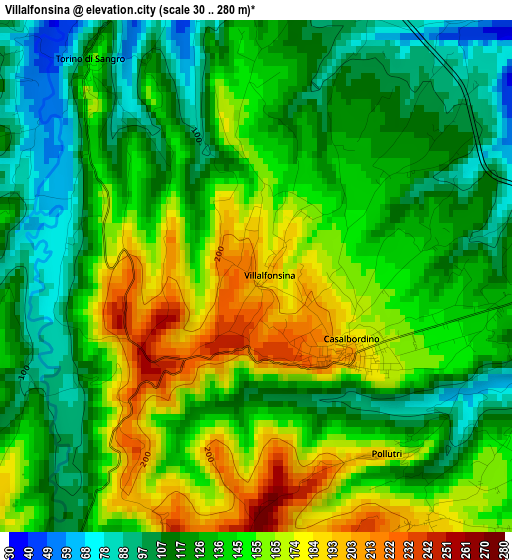 Villalfonsina elevation map