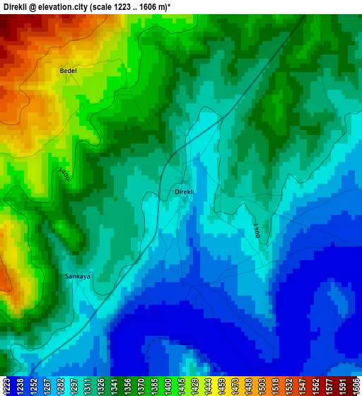 Direkli elevation map