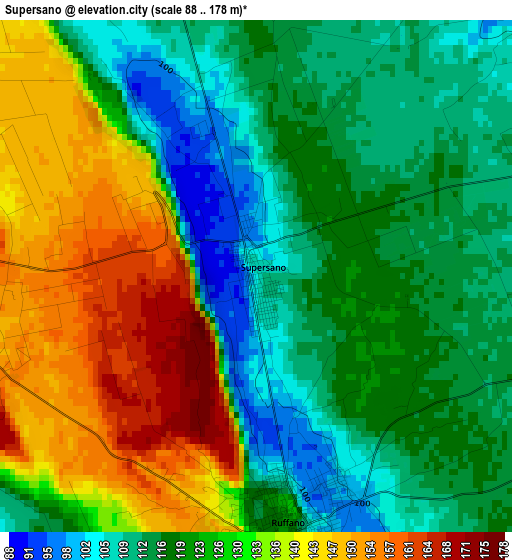 Supersano elevation map