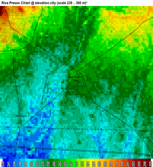 Riva Presso Chieri elevation map
