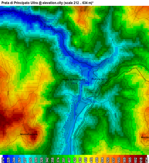 Prata di Principato Ultra elevation map