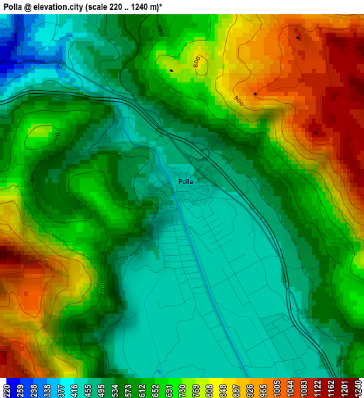 Polla elevation map