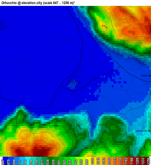 Ortucchio elevation map