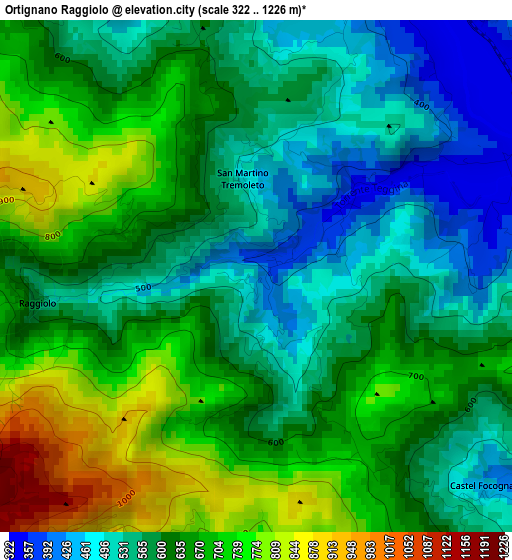 Ortignano Raggiolo elevation map