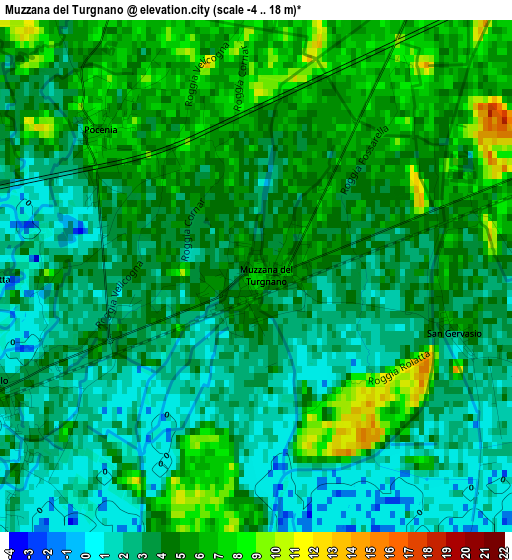 Muzzana del Turgnano elevation map