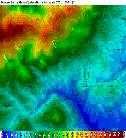 Mosso Santa Maria elevation map